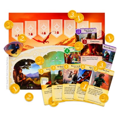 A Game of Thrones: B'Twixt