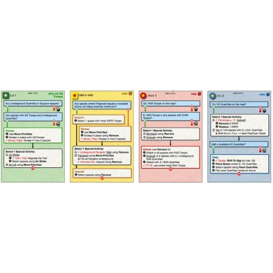 Fire in the Lake: Tru'ng Bot Update Pack