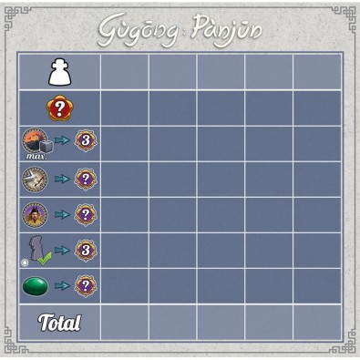 Gùgōng Pànjūn (Exp)