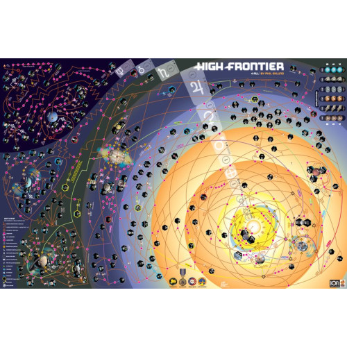 High Frontier 4 All