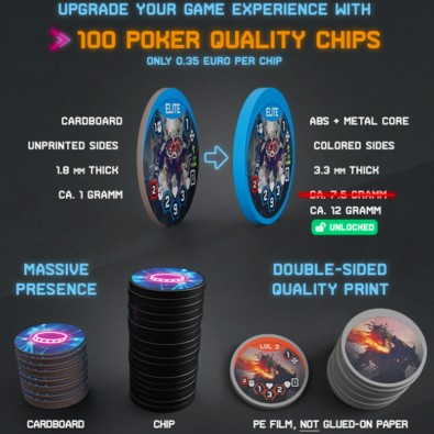 Human Punishment: The Beginning - Deluxe Upgrade (Exp)