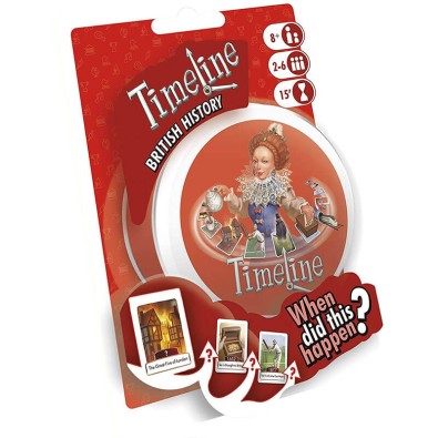 Timeline: British History - My Country Blister