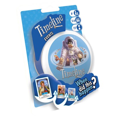  Timeline: Events Blister