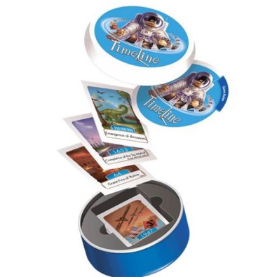  Timeline: Events Blister