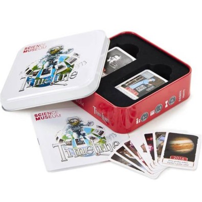  Timeline: Science Museum