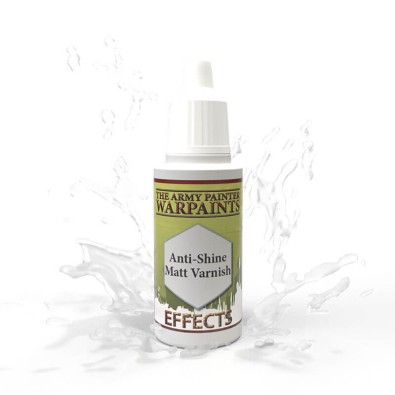 Warpaints: Anti-Shine Matt Varnish