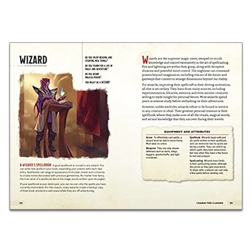 Dungeons & Dragons - Wizards & Spells
