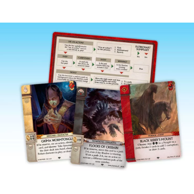 War of the Ring: The Card Game – Against the Shadow