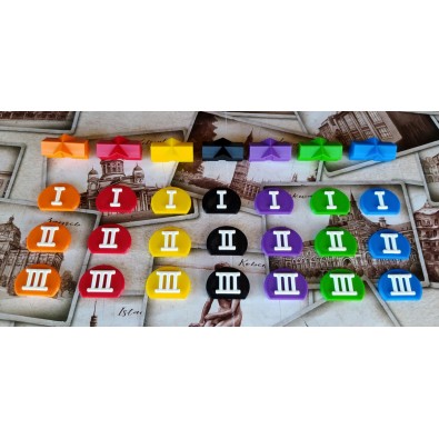 Cities indicators for Free Ride