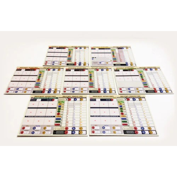 WAR ROOM: Dry-erase O&P Charts (set of 7 Nations)