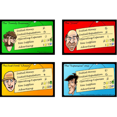 Souvlaki Wars Souvlaki Wars