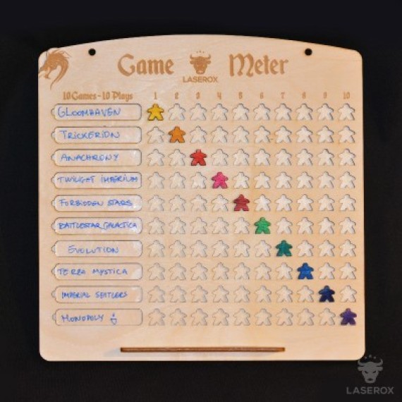 Game Meter