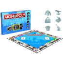 Monopoly: Friends