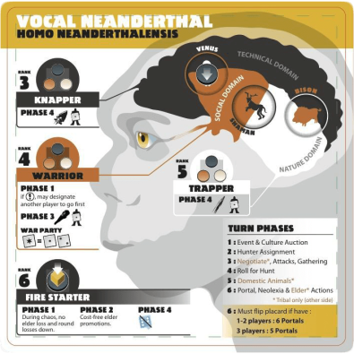 Neanderthal 2nd Edition