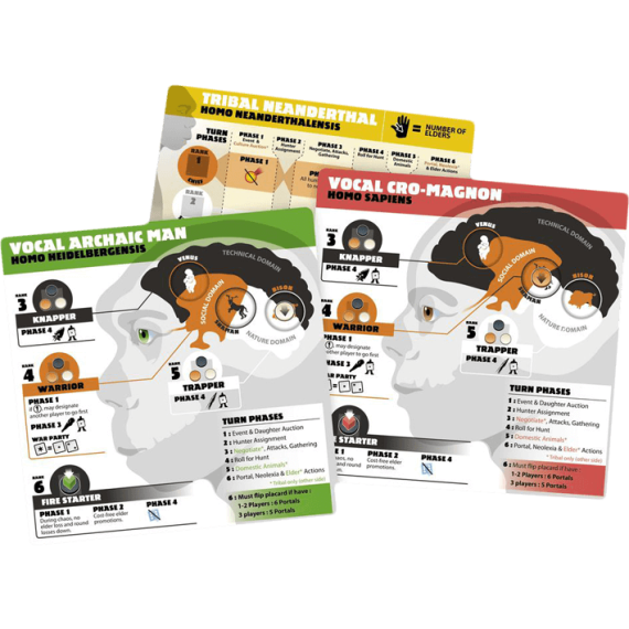 Neanderthal 2nd Edition