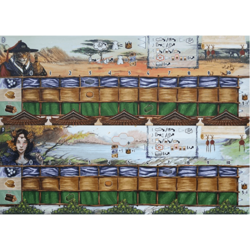 Pandoria: Realms (Exp)