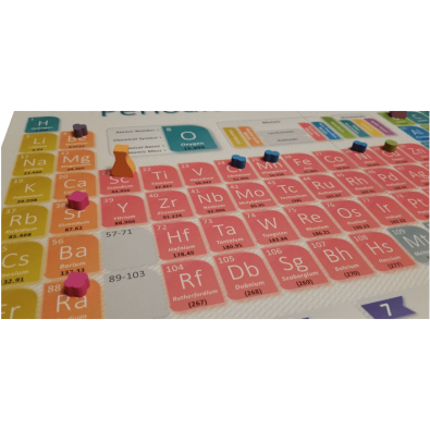 Periodic: A Game of The Elements Periodic: A Game of The Elements