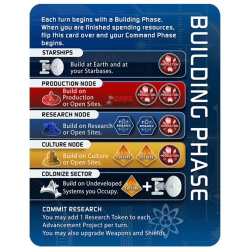 Star Trek: Ascendancy