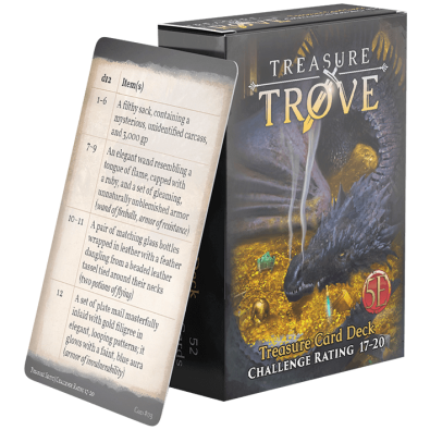Treasure Trove CR 17-20